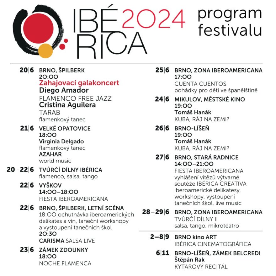 Ibérica 2024 - program